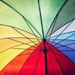 Patio Umbrella Cantilever Umbrella Cover: 7 Proven Tips to Avoid Costly Mistakes